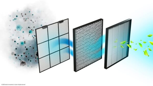 Purificador TotalPure 5000 Connected